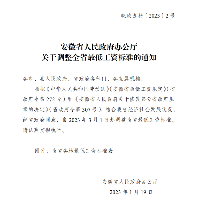 安徽省调整最低薪资标准1.png